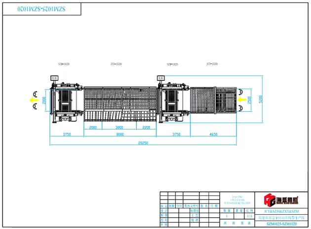 自動スーパースピードダブルエッジャーラインSZM (ZXTストレートラインタイプ)