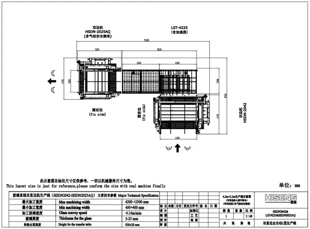 ガラスストレートライン二重EdgerラインHSDN (Lタイプ)
