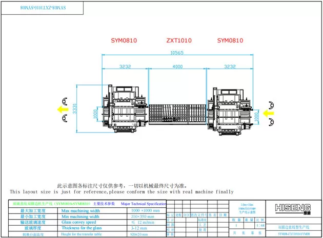 ガラスストレートラインダブルラウンドエッジラインSYM (ZXTストレートラインタイプ)