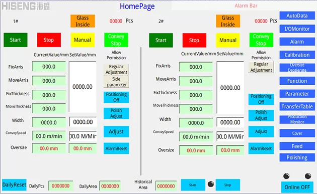 ストレートライン二重エッジマシンインテリジェントガラス処理システム