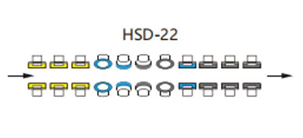 ストレートラインダブルエッジマシンホイール构成