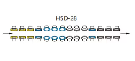 ストレートラインダブルエッジマシンホイール构成