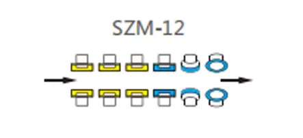 ストレートラインダブルエッジマシンホイール构成